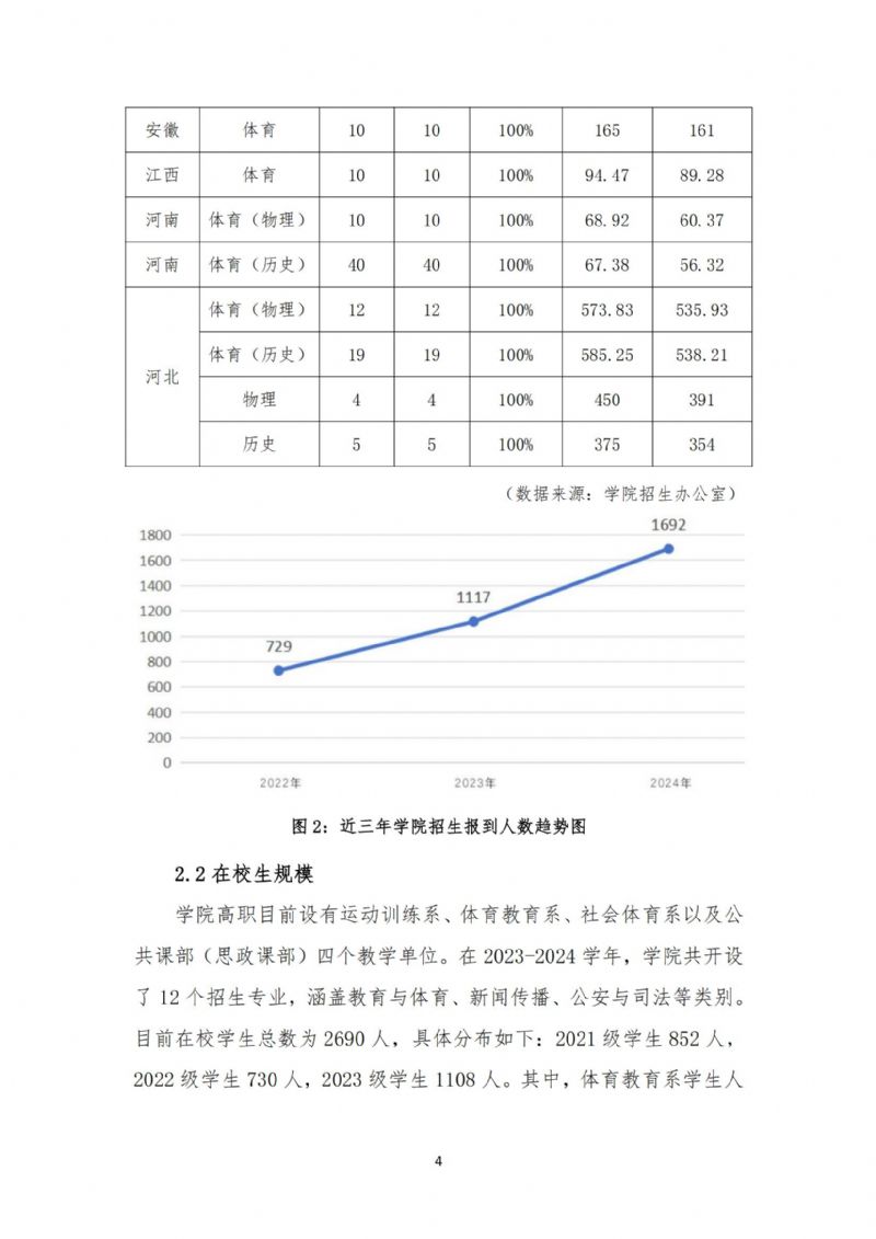 鲸鱼体育备用网址图片