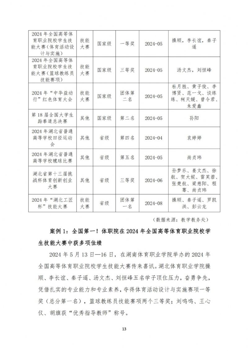 鲸鱼体育赛事快讯图片