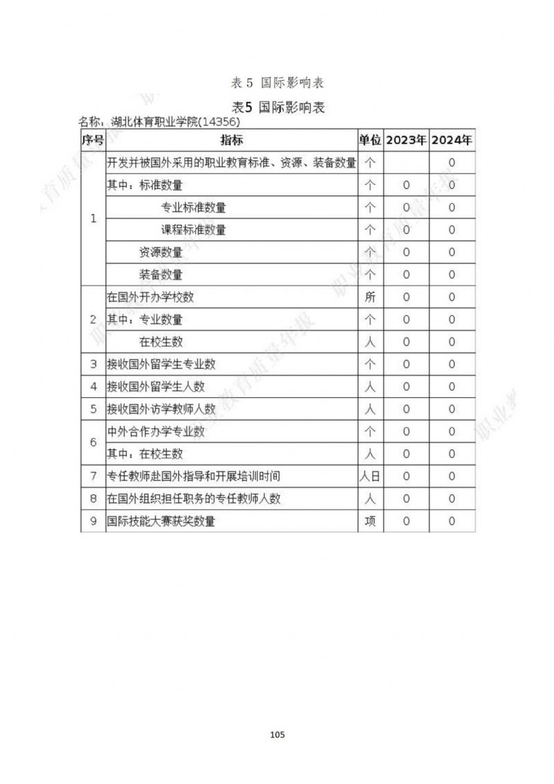 鲸鱼体育直播图片