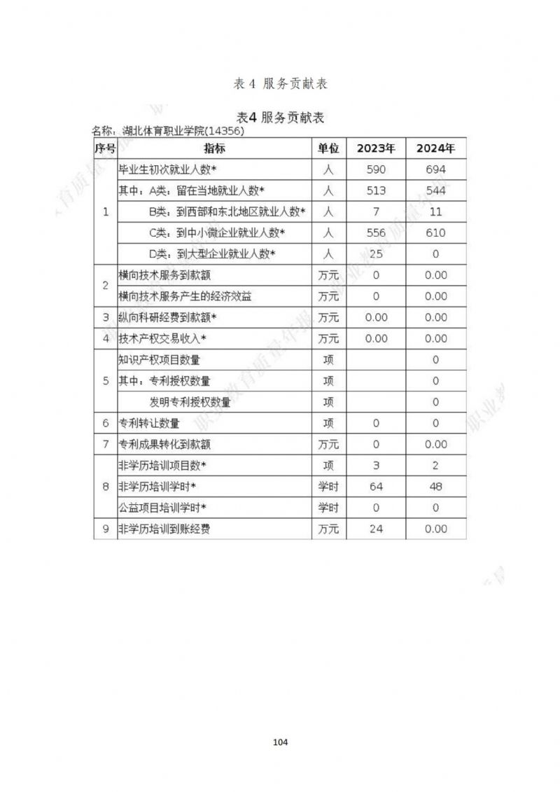 鲸鱼体育稳定线路图片