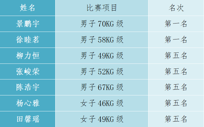 鲸鱼体育指定通道图片