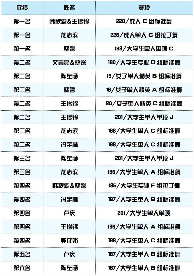 鲸鱼体育加速节点图片