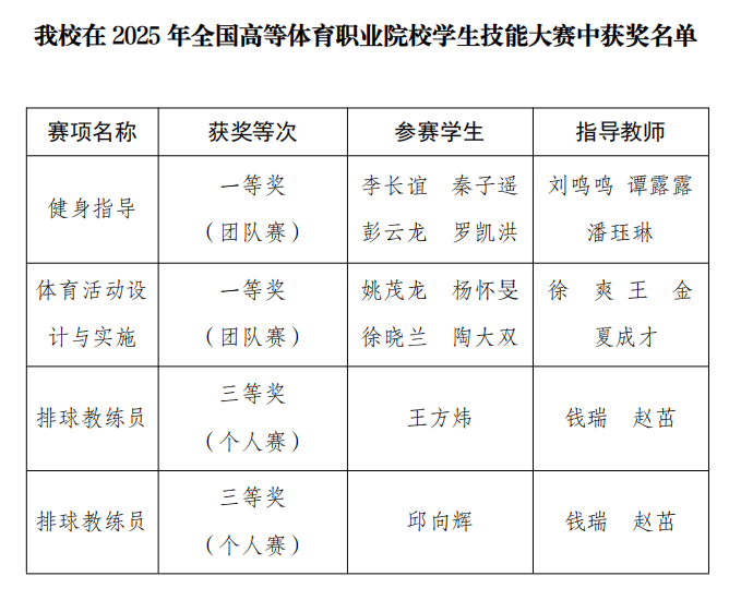 鲸鱼体育客户端图片