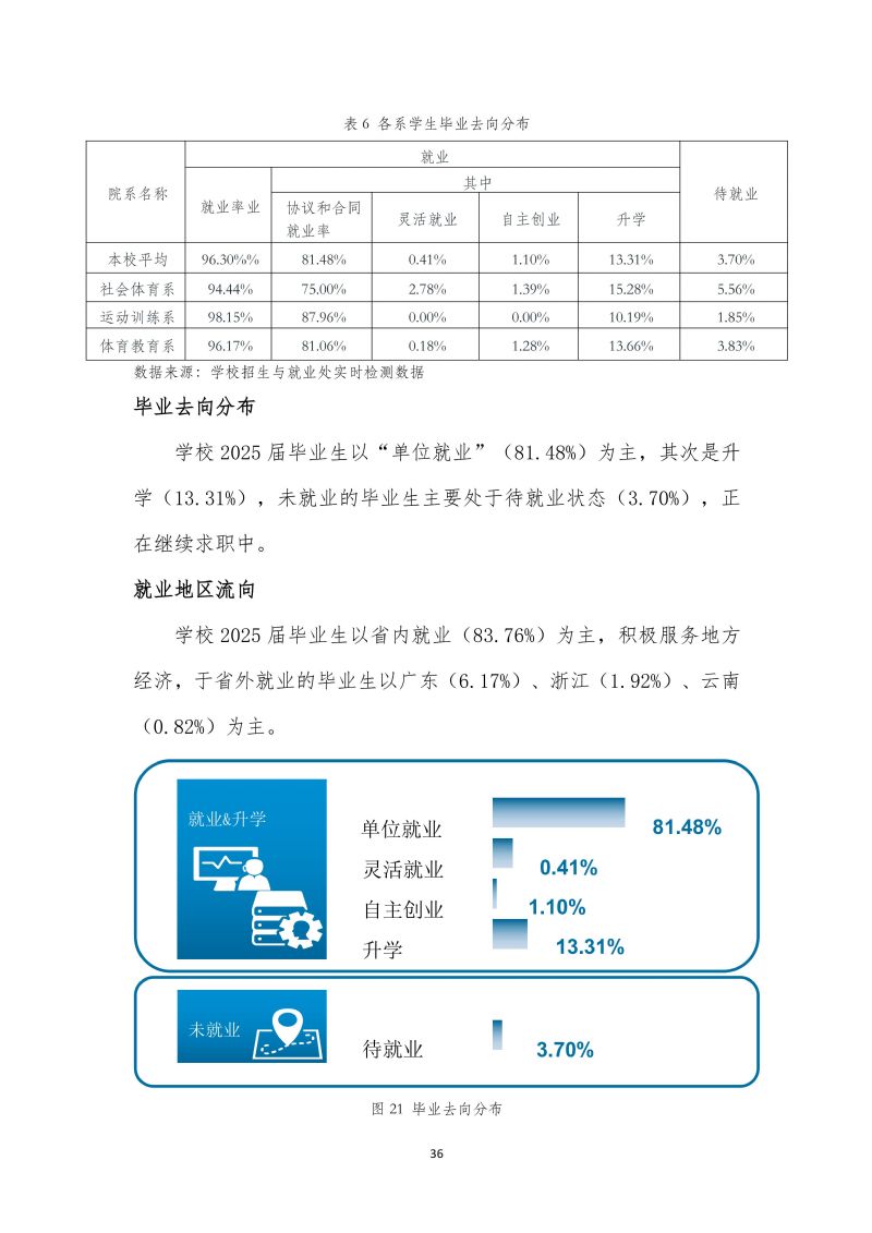 鲸鱼体育指定通道图片